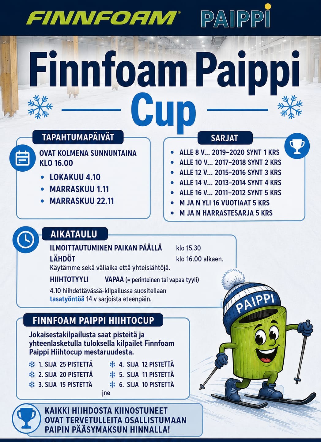 Finnfoam Paippi Cup. Kolme osakilpailua.